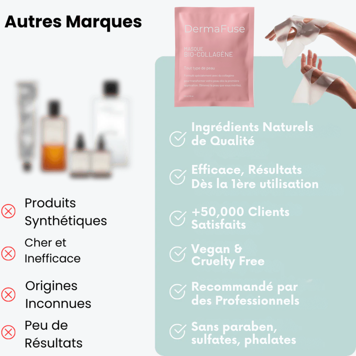 DermaFuse™